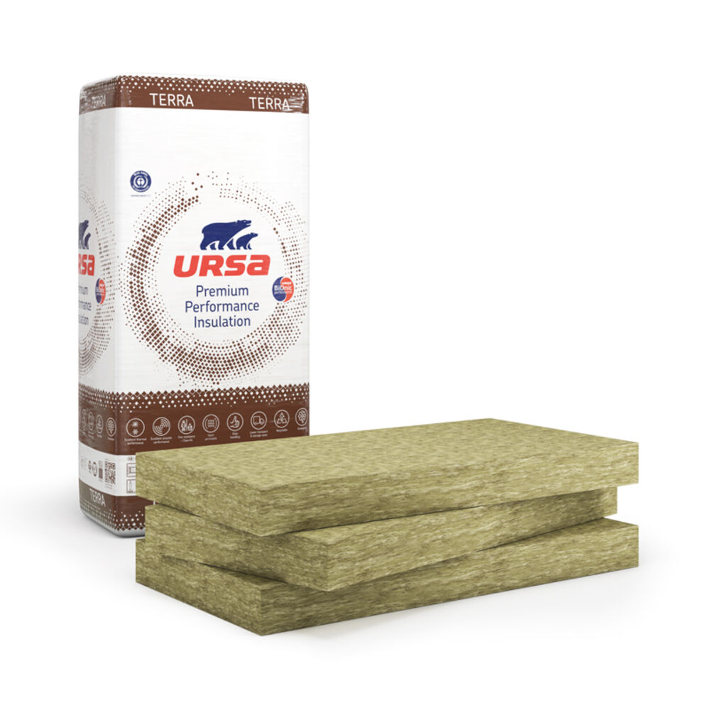URSA TERRA 74 Ph 4/20)